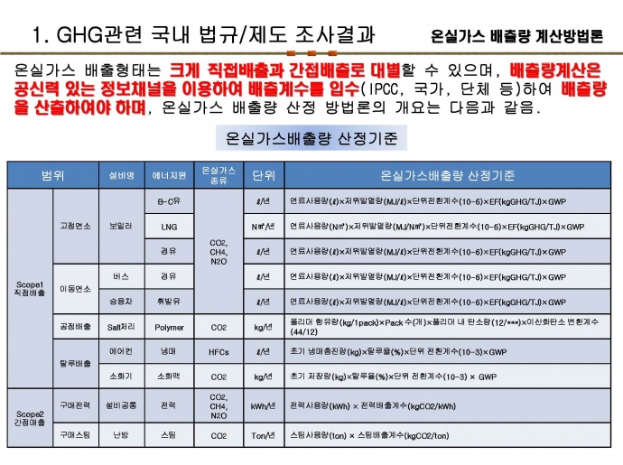 이미지를 클릭하시면 확대해서 보실 수 있습니다.